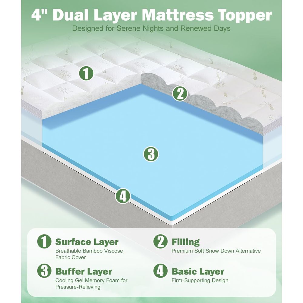 4 Inch Dual Layer Memory Foam  - огляд і ціна Cooling Pillow Gel