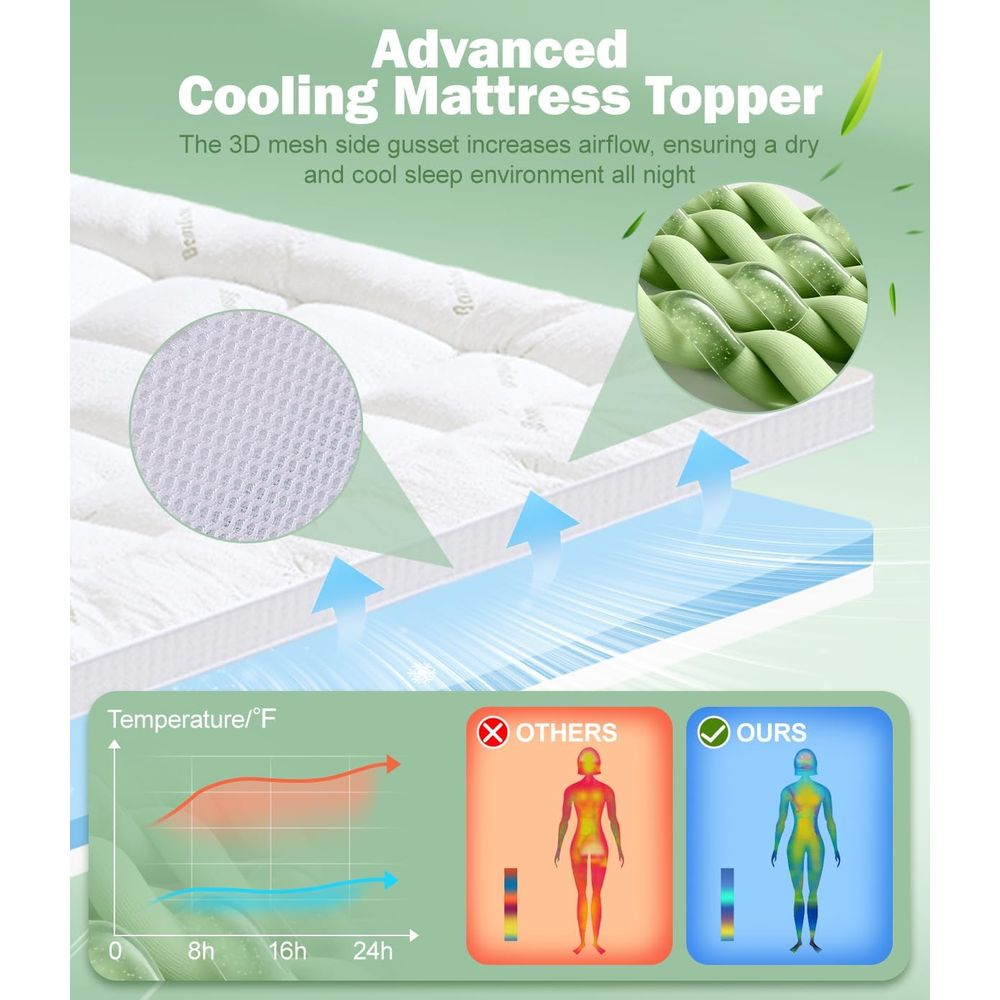 4 Inch Dual Layer Memory Foam  - огляд і ціна Cooling Pillow Gel