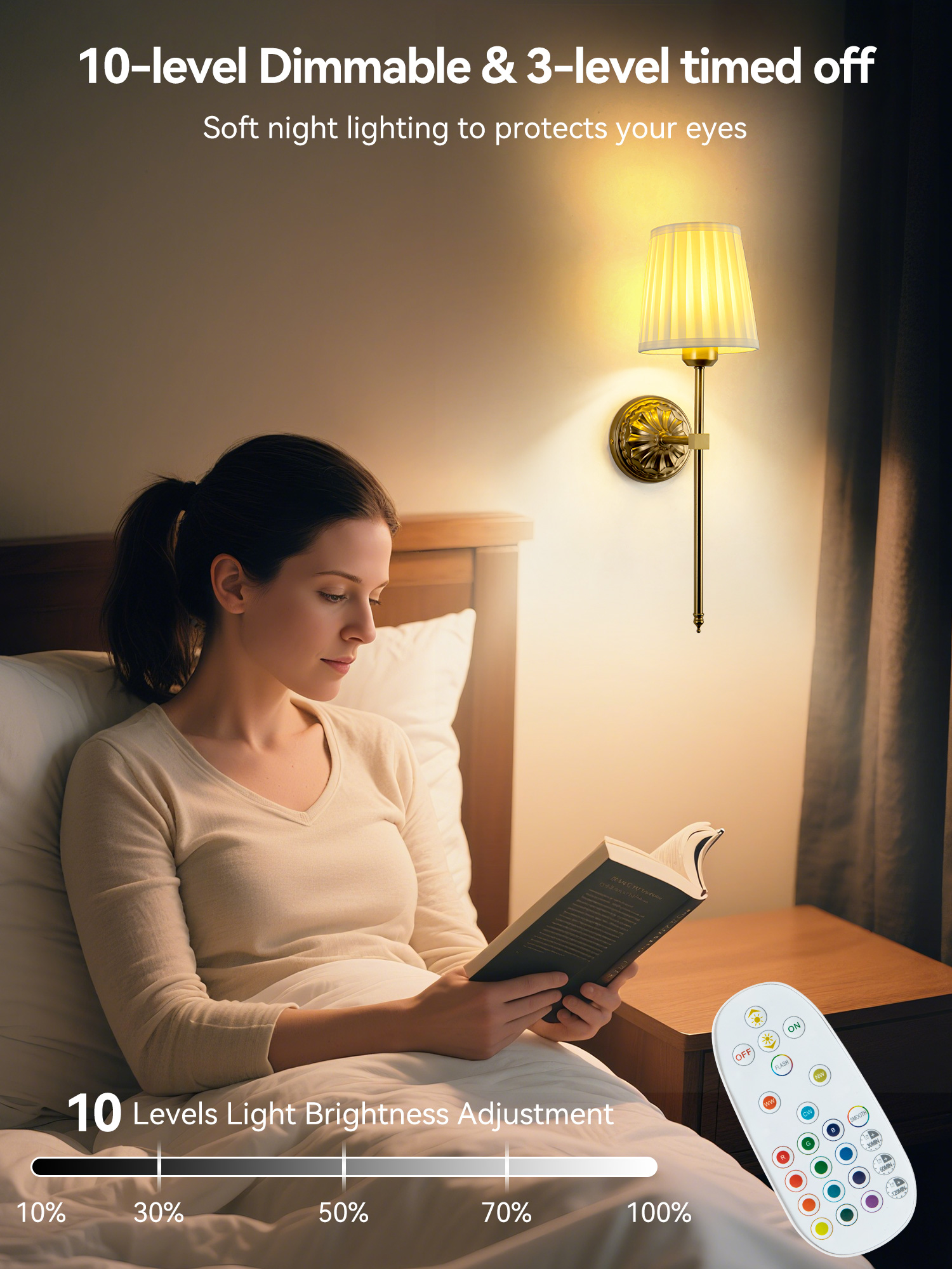 Battery-Powered Wall Light: Re - огляд і ціна Home Textile