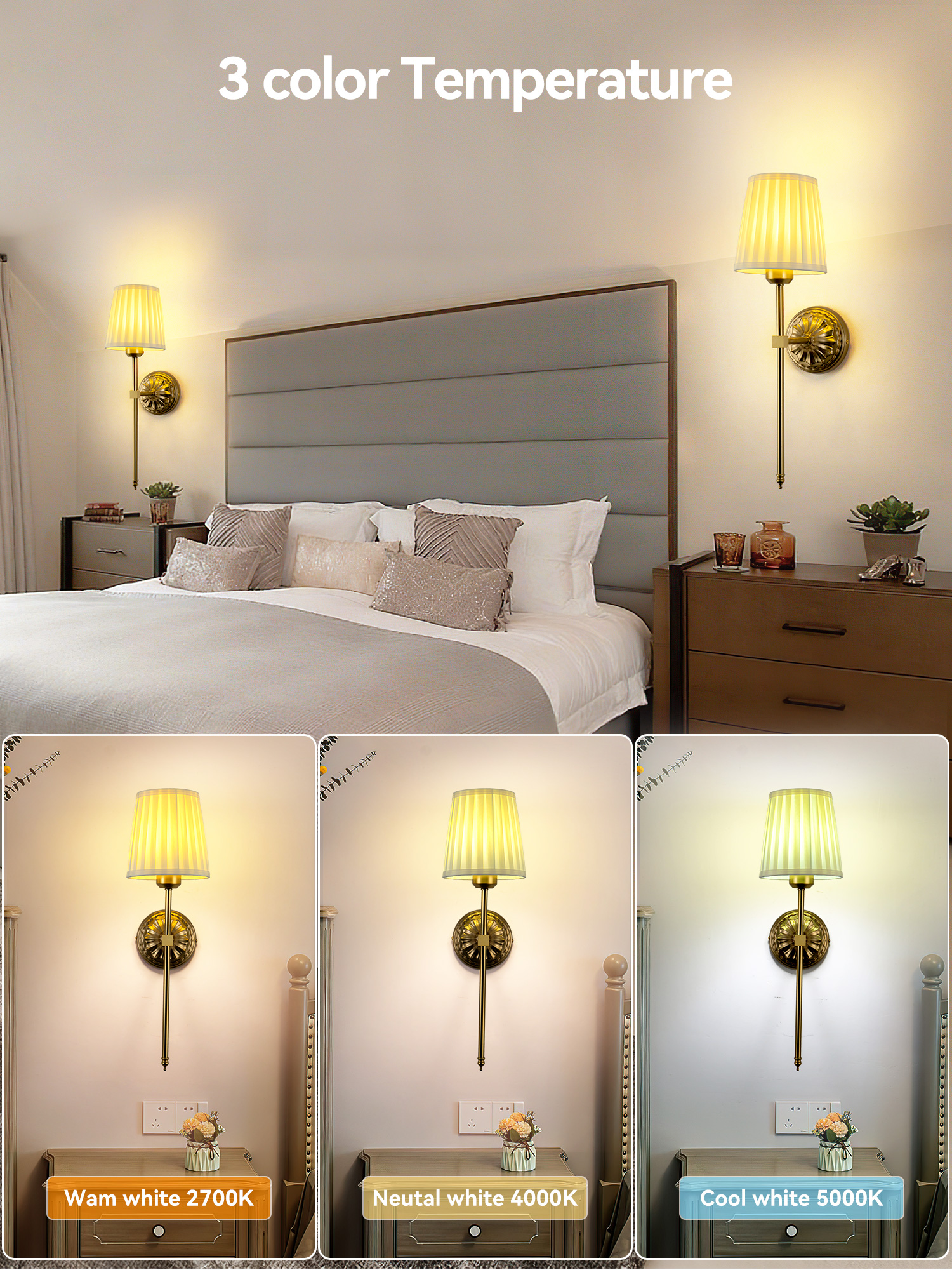 Battery-Powered Wall Light: Re - огляд і ціна Home Textile