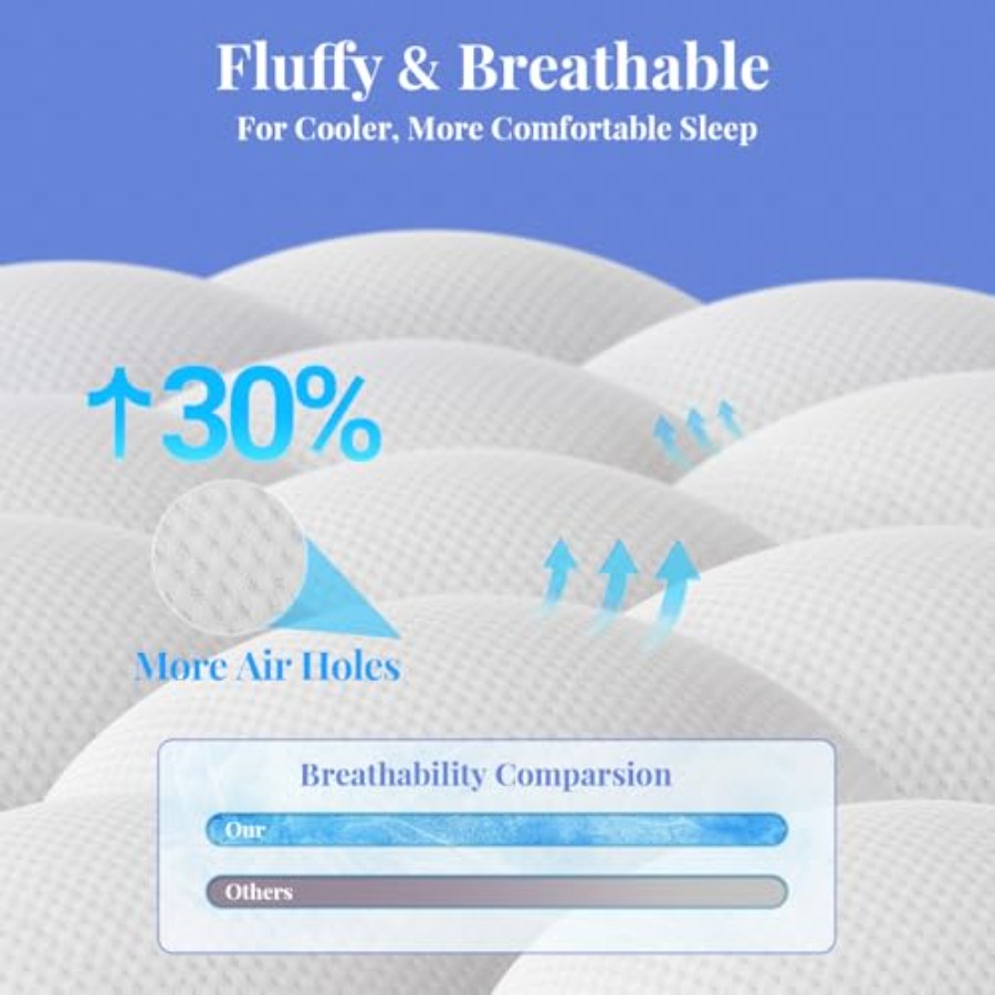Cooling 4 lnch Size Dual Layer - огляд і ціна Cooling Pillow Gel