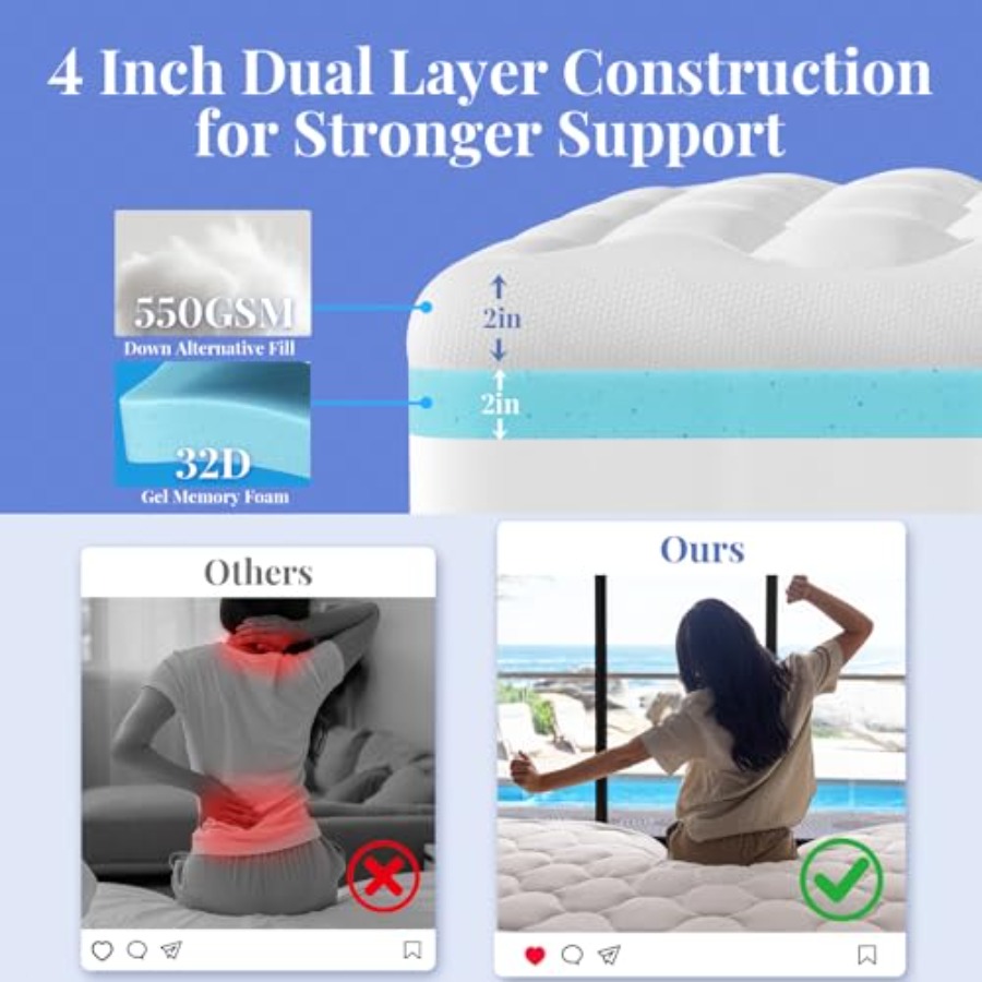 Cooling 4 lnch Size Dual Layer - огляд і ціна Cooling Pillow Gel