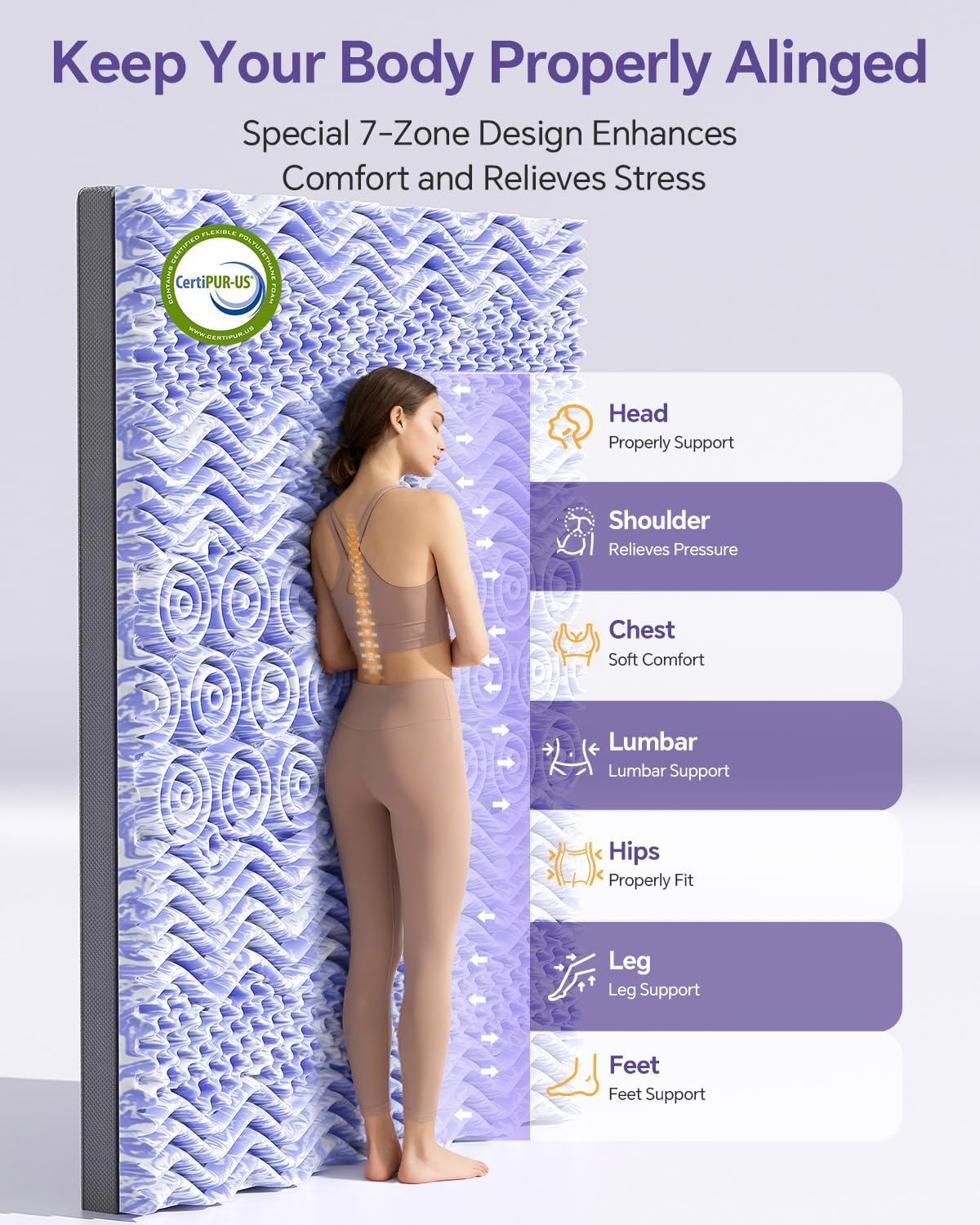 Twin Mattress Topper 4 Inch Du - огляд і ціна Cooling Pillow Gel