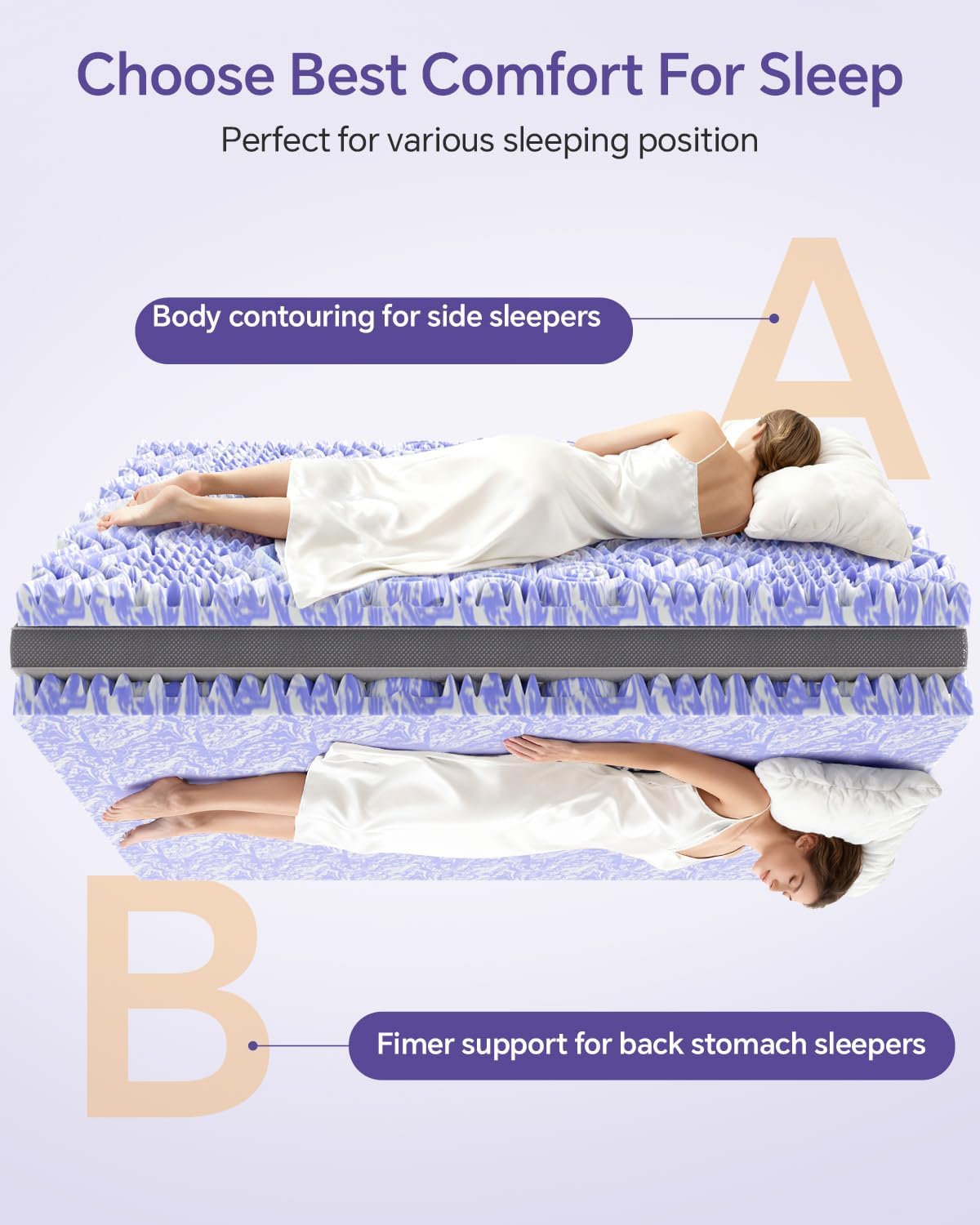 Twin Mattress Topper 4 Inch Du - огляд і ціна Cooling Pillow Gel