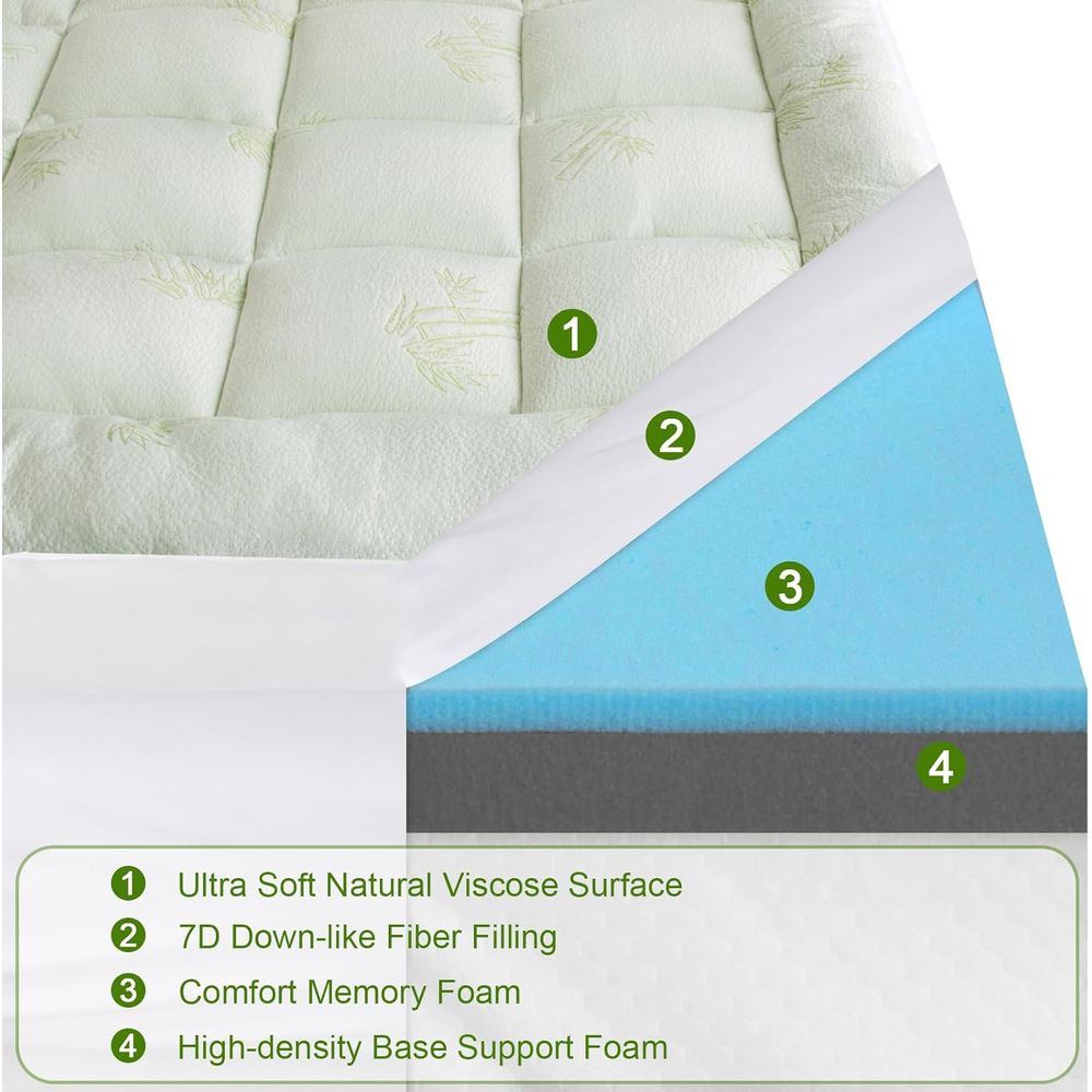 4.5 Inch Cooling Pillow Top Ma - огляд і ціна Cooling Pillow Gel