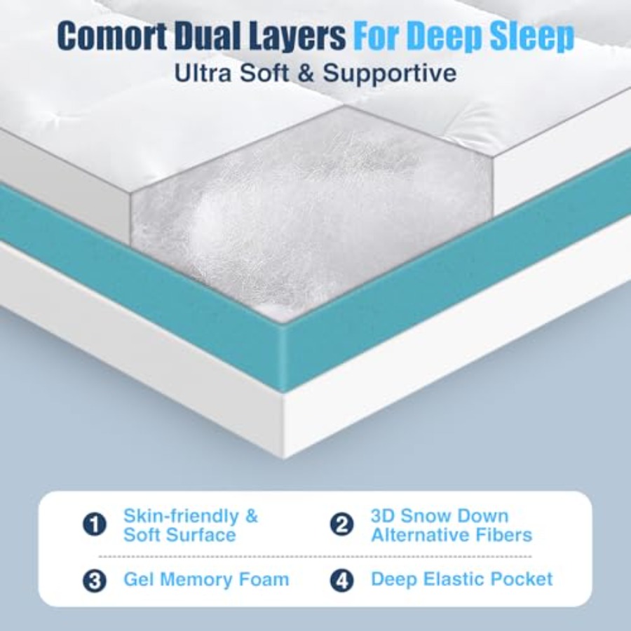 4 lnch Dual Layer Mattress Top - огляд і ціна Cooling Pillow Gel