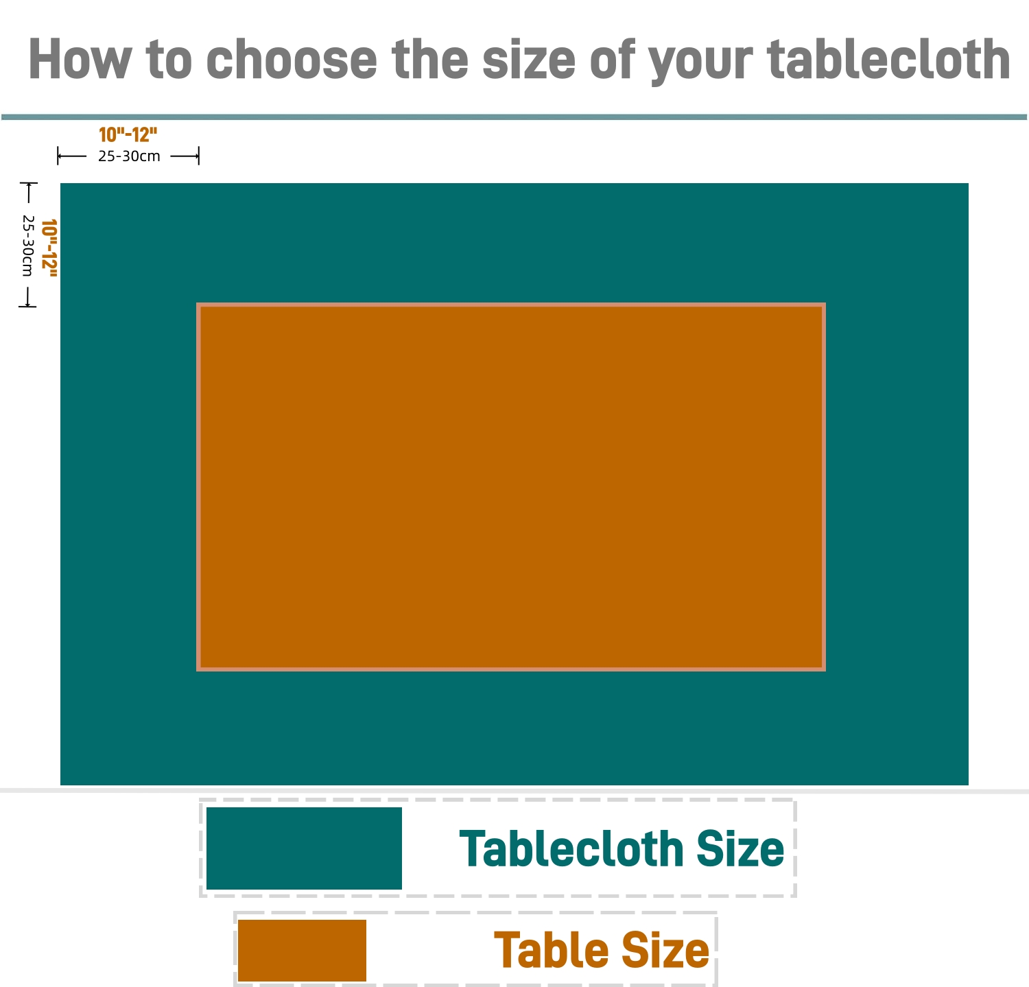 Vinyl Table Cloth Rectangular  - огляд і ціна Home Textiles Today News