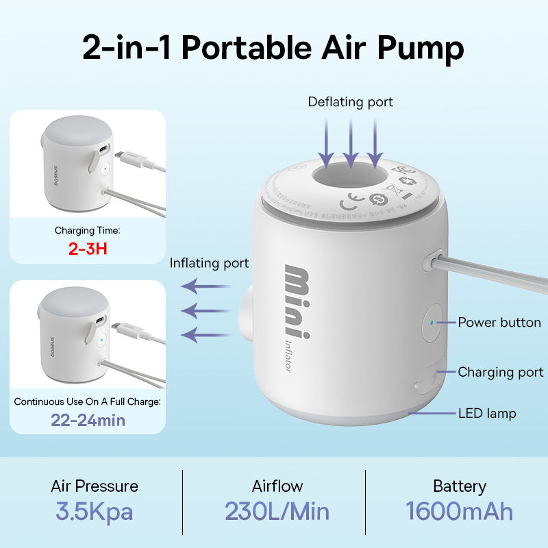Baseus Portable Air Pump Elect - огляд і ціна Fitted Sheet Deep