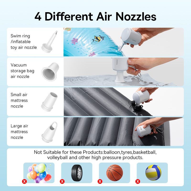 Baseus Portable Air Pump Elect - огляд і ціна Fitted Sheet Deep