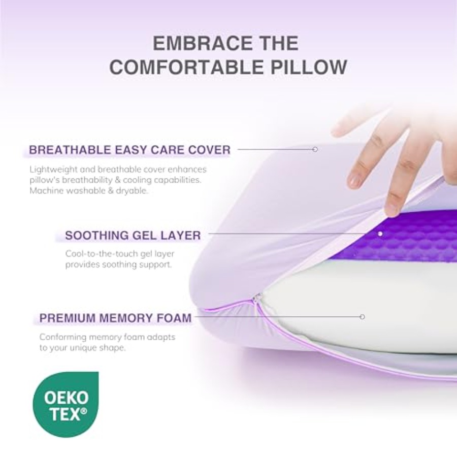 EGOHOME Cooling Gel Memory Foa - огляд і ціна Cooling Pillow Gel